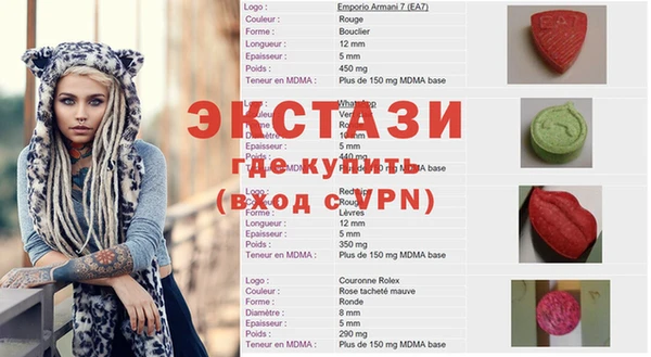 шишки Абаза